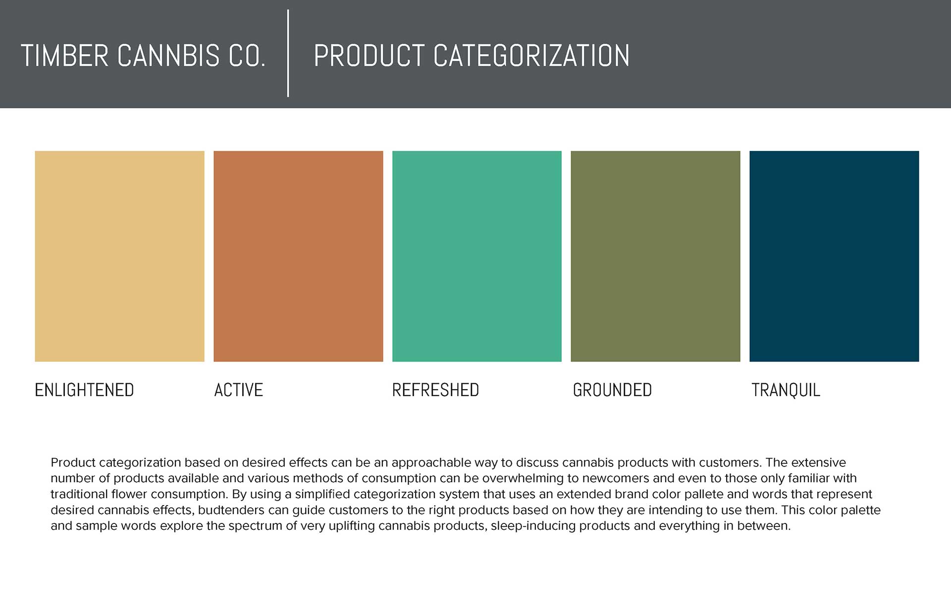 022620-Timber-Cannabis-Co-Branding-Moodboards_Page_13
